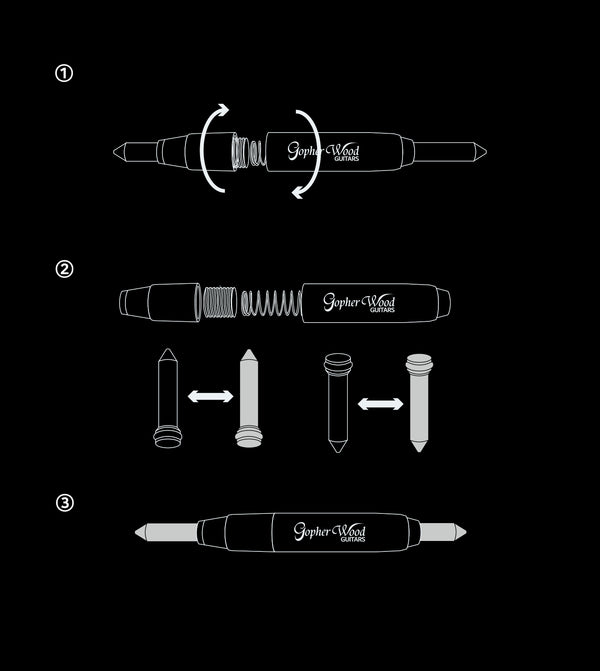 Gopherwood SoundPiller Package | 專利木吉他音柱套裝