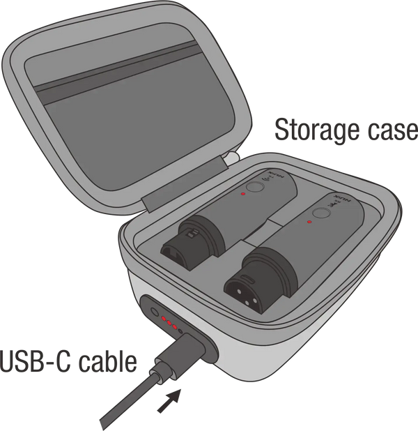 NUX B-3RC｜2.4GHz 無線麥克風系統｜2.4GHz Wireless Microphone System